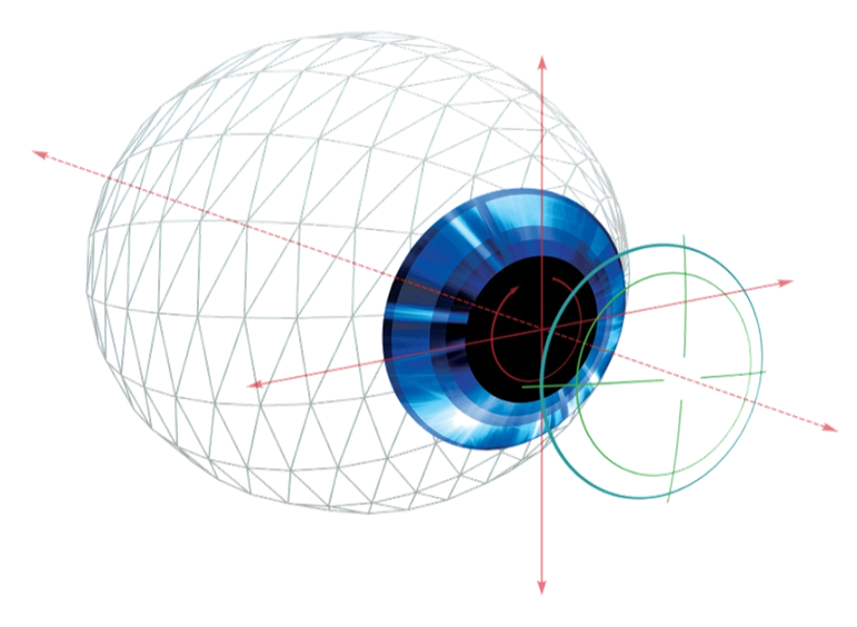L’attribut alt de cette image est vide, son nom de fichier est Tracking.png.